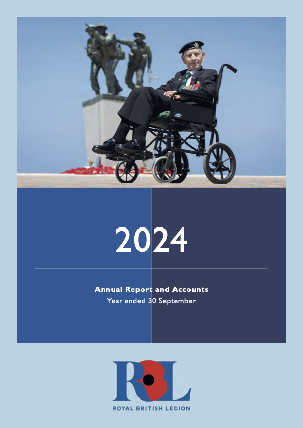 RBL Annual Report 2024
